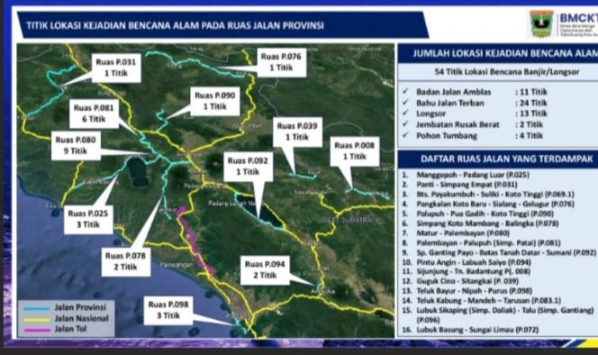 
					16 Ruas Jalan Provinsi Sumbar Rusak Diterjang Bencana