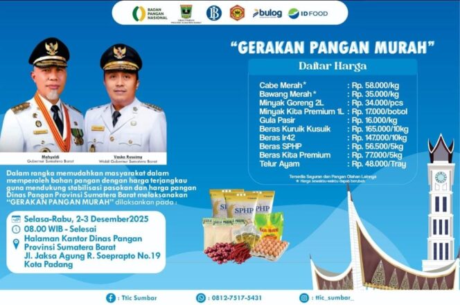 
					Bencana Ancam Harga, Sumbar Gelar Gerakan Pangan Murah