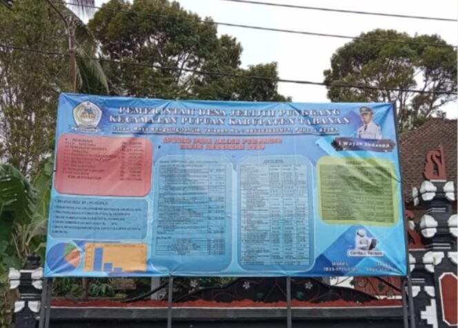 
					Transparansi Radikal Desa: 95 Persen Baliho Anggaran Jadi Bukti